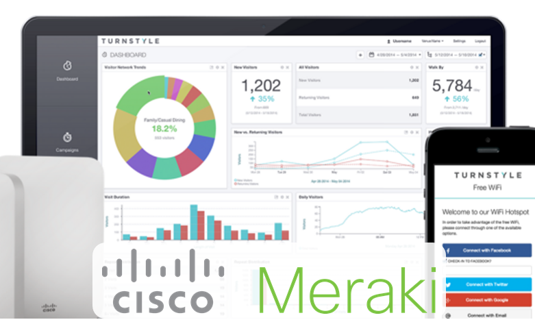 Increase your Network Visibility to better use your business bandwidth with Cisco Meraki!